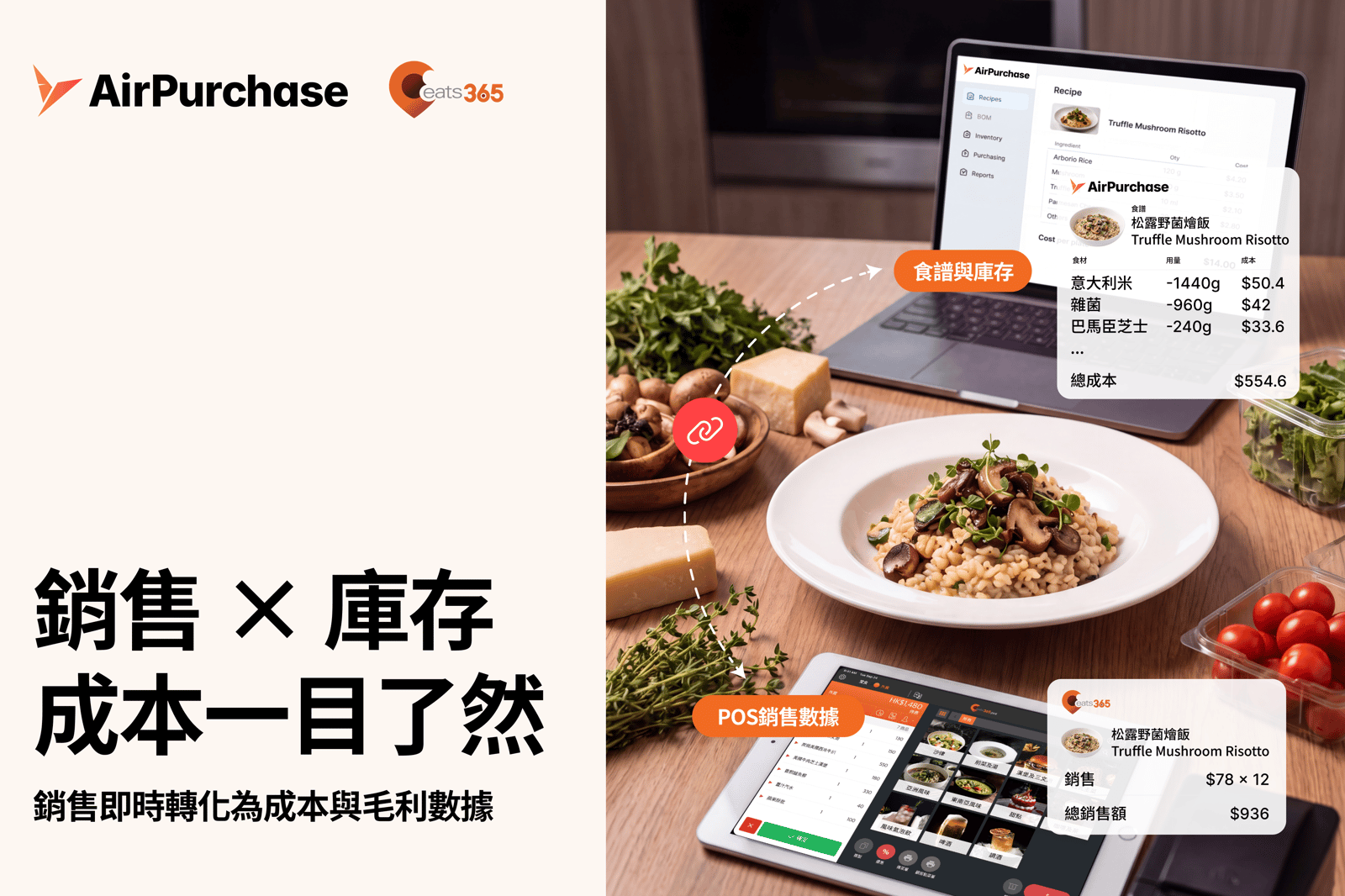 打通銷售與庫存數據：真正看見每一分成本