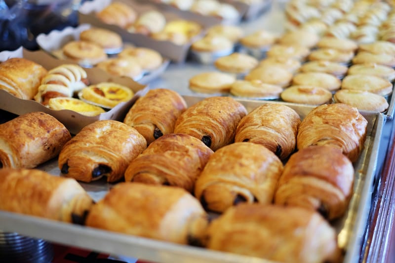 From ingredient to final product — every cost accounted for.