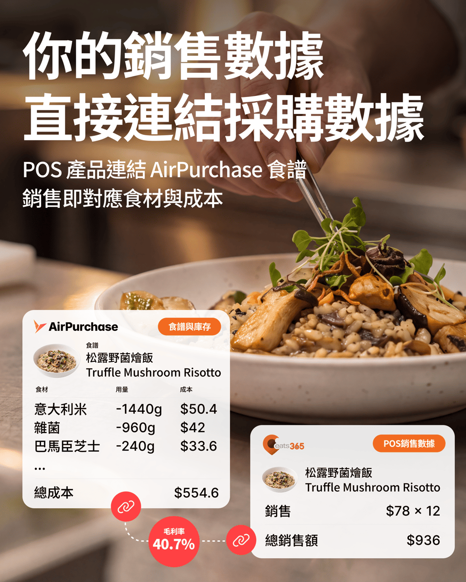 social-APxEats365-BOM-2.png